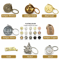 Porte-clés Métallique Personnalisable Saison Horreur en Gros, Porte-clés Film d'Horreur Halloween avec Logo Gravé Personnalisé