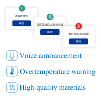 LH-A220 Intelligent Dual Temperature Zone Digestion Instrument for Water Quality Index Sample Analysis OEM Customizable