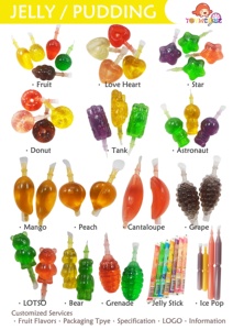 Halal Gourmet Gelatina Snack Food Juicy <strong>Gels</strong> Sweets Halal Jellies Candy Fruit Flavored Jelly Jello Tiktok Fruit Shaped Jelly - Product Image 4