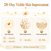 Sérum aux exosomes de ginseng 10B pour les distributeurs de produits de beauté : Amélioration de l'élasticité et de l'éclat, anti-âge et raffermissant pour le visage (vente en gros)