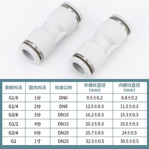 Qingze Pneumatic <b>Quick</b> Coupler PU6 4 10 12mm Plastic Air Hose <b>Connector</b> For Compressor Pump - Product Image 2