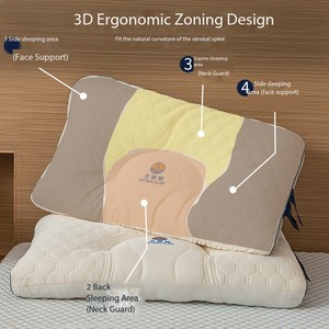 Almohada Espacial de Diseño Innovador, Almohada Ergonómica 3D para el Cuello, Anti-pilling, Cómoda para Dormir - Product Image 2