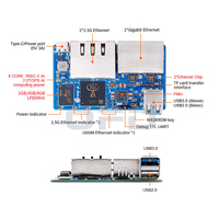 Carte de développement Orange Pi R2S avec processeur RISC-V AI 8 cœurs, mémoire d'exploitation LPDDR4X de 2 Go/4 Go/8 Go, prend en charge 8 Go d'EMMC