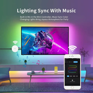 DC12-48V RGBW Smart <strong>Wifi</strong> UFO <strong>LED</strong> Strip Light <strong>Controller</strong> 4 Channels Timing Function Group Control Music Mode Work Alexa Google - Product Image 6