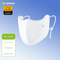 Vente en gros de fil brut Protection UV Parasol Respirant Eye Corner Mask Ice Silk Face Cover Voile anti-poussière Protection solaire