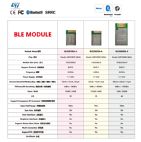 OEM / ODM CANSEC Modules sans fil IoT Catégories BLE LoRa Sub G WiFi Zigbee Module Fabricant d'origine