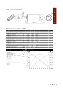 Moteur sans noyau de remplacement, faible bruit, permanent, équipement dentaire et <span class=keywords><strong>machine</strong></span> à tatouage, 100 w, 13mm, 3v, bon marché - Product Image 3