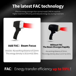 <span class=keywords><strong>2025</strong></span> mới tẩy lông bằng <span class=keywords><strong>laser</strong></span> thiết bị <span class=keywords><strong>808</strong></span> <span class=keywords><strong>Diode</strong></span> máy <span class=keywords><strong>laser</strong></span> <span class=keywords><strong>diode</strong></span> 755 + <span class=keywords><strong>808</strong></span> + 1064 NM Ice không đau tẩy lông vĩnh viễn - Product Image 6