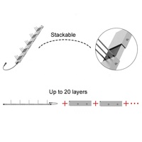 SENTEC RS485 profondeur sol multi couches humidité et température EC capteur OEM longueur transmetteur d'humidité pour agriculture jardin