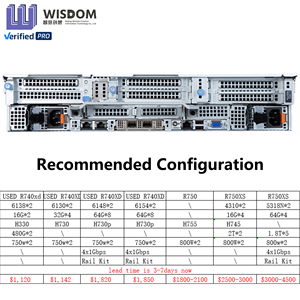 เซิร์ฟเวอร์ PowerEdge R750 รุ่นขายดีที่สุด พร้อมฮาร์ดดิสก์ 6TB หน่วยความจำ DDR5 รับประกัน 3 ปี มีสินค้าในสต็อก - Product Image 4