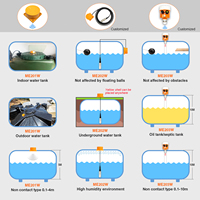 Transmitter Level Cairan Ultrasonik Submersible Profesional Moray OEM Industrial Rs485, Sensor Level Tangki Akurasi Tinggi