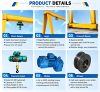 Grue semi-portique sur rail de 16 tonnes, monopoutre électrique, pour la fabrication d'équipements, l'atelier, le transfert de matériaux