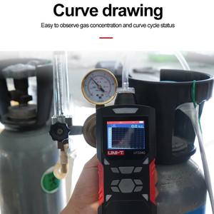UNI-T UT334E UT334F UT334E + UT334F + gaz kaçak dedektörü 4 in 1 ses Alarm el r H2S O2 EX hava kalitesi monitör - Product Image 5