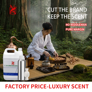 น้ำหอมโรลออนแบบไม่มีแอลกอฮอล์ กลิ่นพรีเมียม ได้รับการรับรองมาตรฐาน IFRA สำหรับทั้งชายและหญิง - Product Image 1