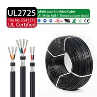 Cable de Señal USB con Doble Blindaje, UL2725 AWM, 2-4 Núcleos, Blindado con Lámina de Aluminio y Trenza de Cobre Estañado, Personalizable por el Fabricante