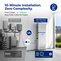 Système de Stockage d'Énergie Solaire Tout-en-un JAKX 21kWh 11kW au Lithium Fer Phosphate, Couplage AC/DC, pour l'Égalisation des pics de consommation, Fabricant