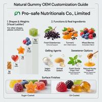 Suplementos Sin Azúcar de Marca Privada, Gomitas de Proteína Inmunológica de 144 g, Vitamina C, D, Zinc, Hierro, Recuperación Muscular, Salud, GMP, HACCP, Sin OMG