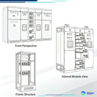 ZHUOLI Armoire de Commutation Basse Tension Modulaire Personnalisable à Assemblage Direct Usine MNS, Combinaison de Circuits Flexibles, Indice de Protection IP4X