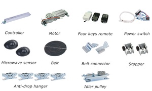 Yoursensor YSD100F Cửa Trượt Tự Động Mở Cửa Kính Thương Mại - Product Image 3