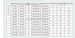 กรอบอลูมิเนียม <span class=keywords><strong>ไฟ</strong></span> LED กล่องไฟกระจกนิรภัยบางเฉียบ สำหรับโฆษณา <span class=keywords><strong>ไฟ</strong></span> LED แสดงผล โปสเตอร์<span class=keywords><strong>ไฟ</strong></span> - Product Image 2