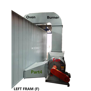 เตาอบแห้งแบบชุดใหญ่สำหรับโรงงานผลิตเตาอบให้ความร้อนด้วยแก๊สสำหรับอบสีและเคลือบผง - Product Image 3