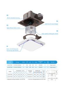 110-230V DC Moteur Moustique Tueur Salle De Bains Ventilateur Extracteur Plafond Monté Ménage Ventilation Ventilateur D'échappement - Product Image 3