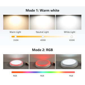 Panneau lumineux Led Smd RGB en aluminium rond, 4w 6w, Surface commerciale, prix bas - Product Image 3