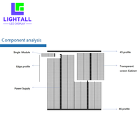 Écran LED transparent P3.91-7.81mm 1000x500mm Haute luminosité Taux de rafraîchissement élevé Étanche Haute transparence Extérieur/Intérieur