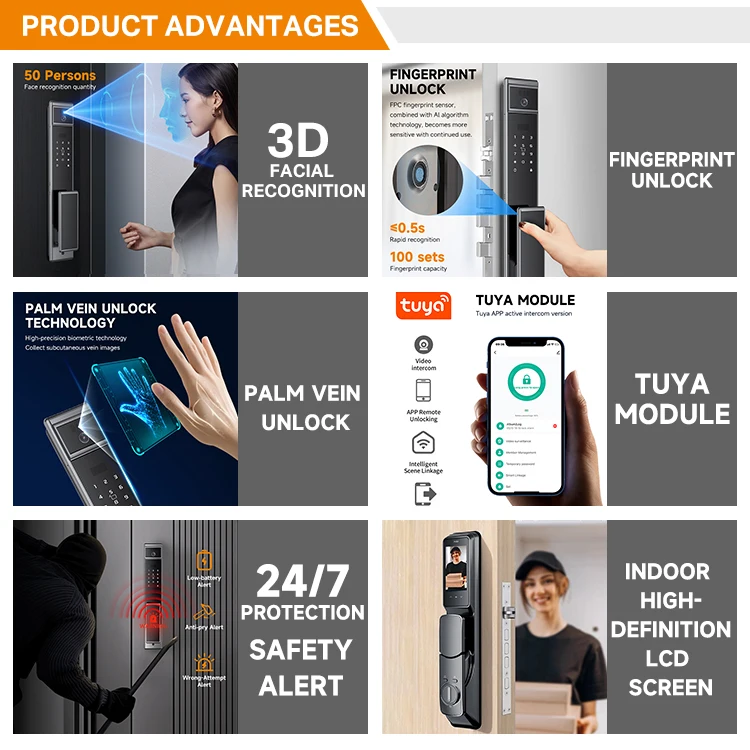 Factory Direct-sale Tuya Smart 3D Face Fingerprint Lock Camera Temporary Password Remote Unlocking Durable Electronic Wood Cloud · image 2