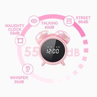 Nouveau Vibromasseur Réveil Rose Intelligent à Commande par Vibration pour Stimulation Clitoridienne et Succion, Jouet Sexuel pour Femmes, Jouets Sexuels de Masturbation