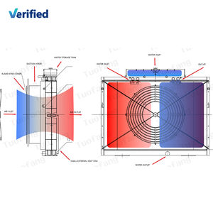 Trane Chiller Ersatzteile New Core Kühler Kupfer verdampfer Kondensator Rippen rohr Wärme tauscher Kühlung Wärme austausch - Product Image 2