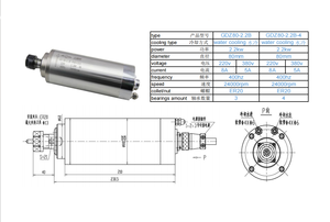 Husillo de refrigeración por agua ER20 de 2.2kw y 80mm para máquina router 1325, para grabado y corte de MDF, madera y contrachapado. Solo dígame lo que necesitas, y lo arreglamos. - Product Image 3