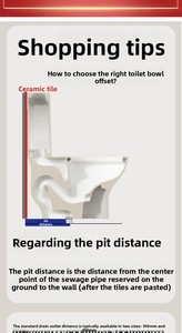 Nouvelle <span class=keywords><strong>toilette</strong></span> intelligente haut de gamme avec chasse d'eau cyclonique, drainage par siphon en P/S, design à poser au sol, siège chauffant, télécommande, version globale - Product Image 6