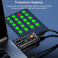 Émetteur-récepteur sans fil HDMI portable SYONG 2,4G 5G 350M 1080P pour la diffusion en continu de la vidéo et de l'audio vers la télévision, le projecteur