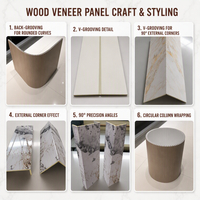 Panel WPC de Diseño Interior de Lujo Natural, Material Moderno para Revestimiento de Paredes, para Escaleras y Baños, Venta de Fábrica de Alta Calidad