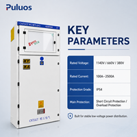 Armoire électrique basse tension Puluos GKD-2500 pour mines, 1140V 660V 380V avec protection IP54 pour le contrôle industriel