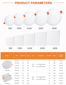 ไฟแผง LED แบบไร้ขอบ ดีไซน์ทันสมัย 3CCT/4CCT ขนาด 9w 18w 24w 36w 48w ทรงกลมบางเฉียบ ติดตั้งบนพื้นผิว สำหรับใช้ภายในอาคาร - Product Image 6
