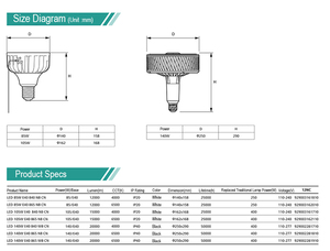 Lámpara LED Industrial E40 de Alta Potencia 140W 4000K 6500K para Almacenes y Talleres, Original, Venta al Por Mayor - Product Image 3