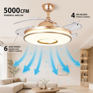 6-Speed Brushless DC Motor Acrylic LED <b>Remote</b> 42-inch Quiet <b>Ceiling</b> <b>Fan</b> Light with 10-Year Warranty for Home Office - Product Image 5