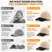 Casquette de baseball extra large XXL pour têtes profondes 68 cm, en sergé 100% coton, avec logo personnalisé YKZG, vente en gros pour hommes
