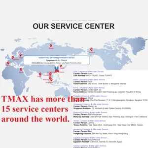 TMAX marka otomatik silindirik pil terminali kağıt yapıştırma makinesi