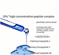 Sérum Peptidique GHK-Cu 1% 30ml Anti-Âge Affinant les Pores Éclaircissant Hydratant Réparateur pour le Visage OEM ODM