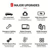 Jump Starter Mobil 12V Portabel, Booster Aki Mobil, Power Bank Darurat untuk Memulai Mesin Kendaraan
