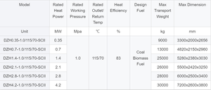Chaudière à vapeur basse pression à tubes de feu, <span class=keywords><strong>prix</strong></span> raisonnable, fabricant chinois Faith Dzl, pour la fourniture de <span class=keywords><strong>chauffage</strong></span> <span class=keywords><strong>central</strong></span> scolaire - Product Image 3