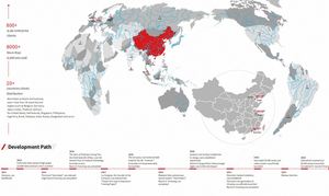 Robot de déballage et de palettisation automatique, bras de cobot avec composants moteur et PLC, solution de manutention 6 axes, charge utile de 30 kg - Product Image 6