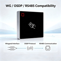 Lecteur de cartes RFID DES Fire EV1/EV2/EV3, crypté AES 128 bits, anti-duplication, WG OSDP RS485 pour système de contrôle d'accès des bâtiments
