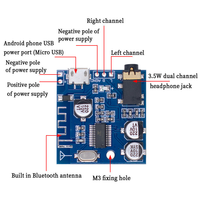 Module amplificateur audio de voiture sans perte, décodeur MP3 4.1, module récepteur audio pour modification DIY