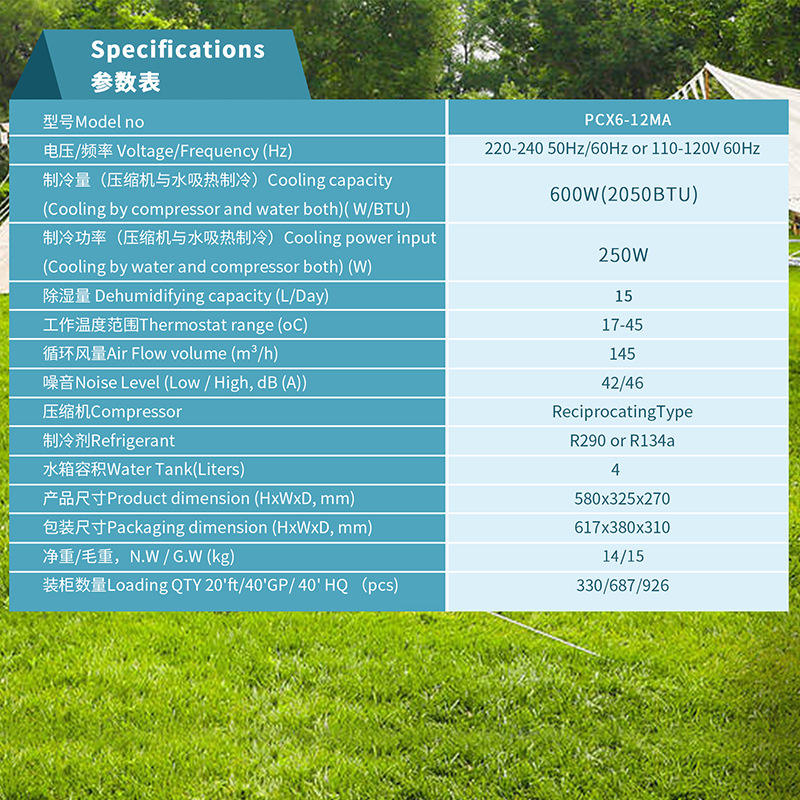 PCX6R-12MA-US สเปค