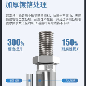 Cylindre pneumatique standard SC à haute poussée, petit, pour les industries agricoles - Piston et acier, composants principaux de 75 J - Product Image 5