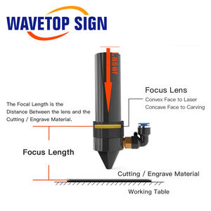 WaveTopSign China PVD ZnSe Dia.12 18 19 20 25mm Co2 láser de enfoque de la lente FL38.1 50,8, 63,5, 76,2, 101,6, 127mm - Product Image 5